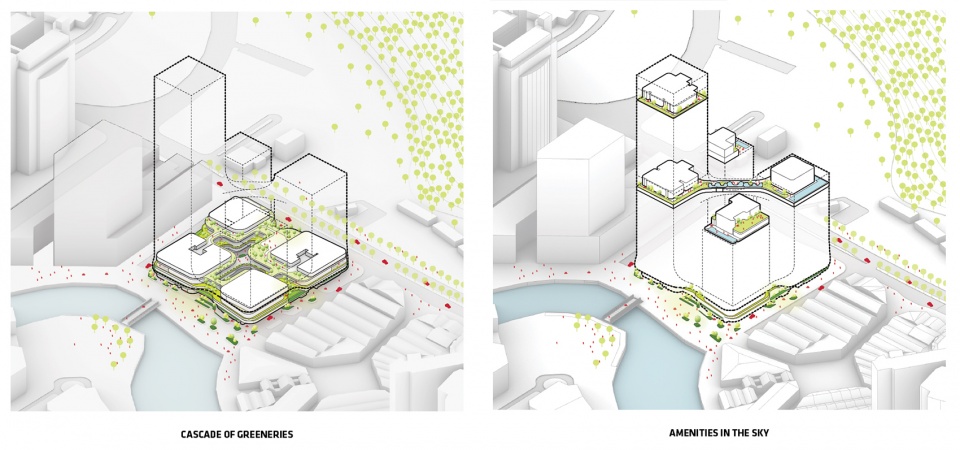 Tallest residential building along Singapore River designed by BIG 拷贝