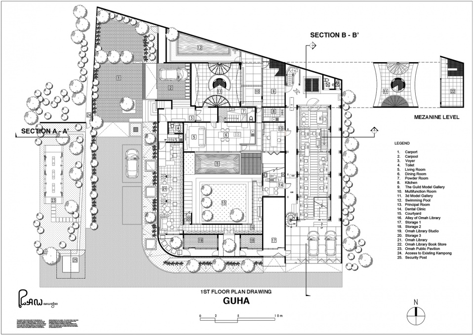 guha by raw architecture