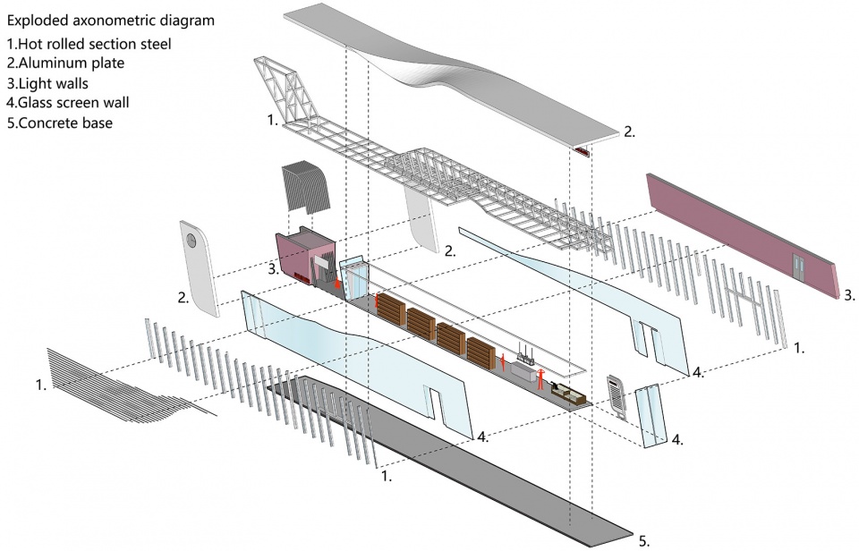 design of bus stations in zhangjiagang high speed railway new town by arts group
