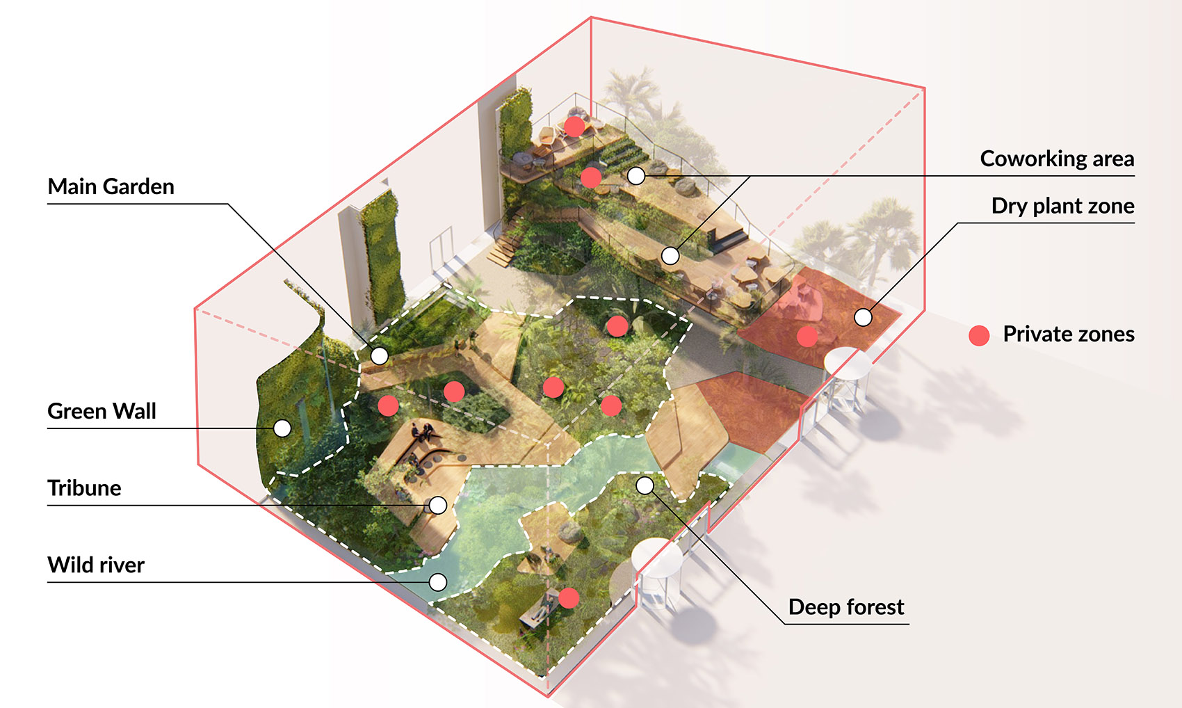 Exotic Garden at Workplace by MalinowskiDesign Urban landscape