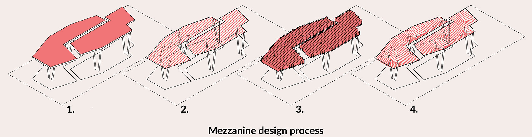 Exotic Garden at Workplace by MalinowskiDesign Urban landscape
