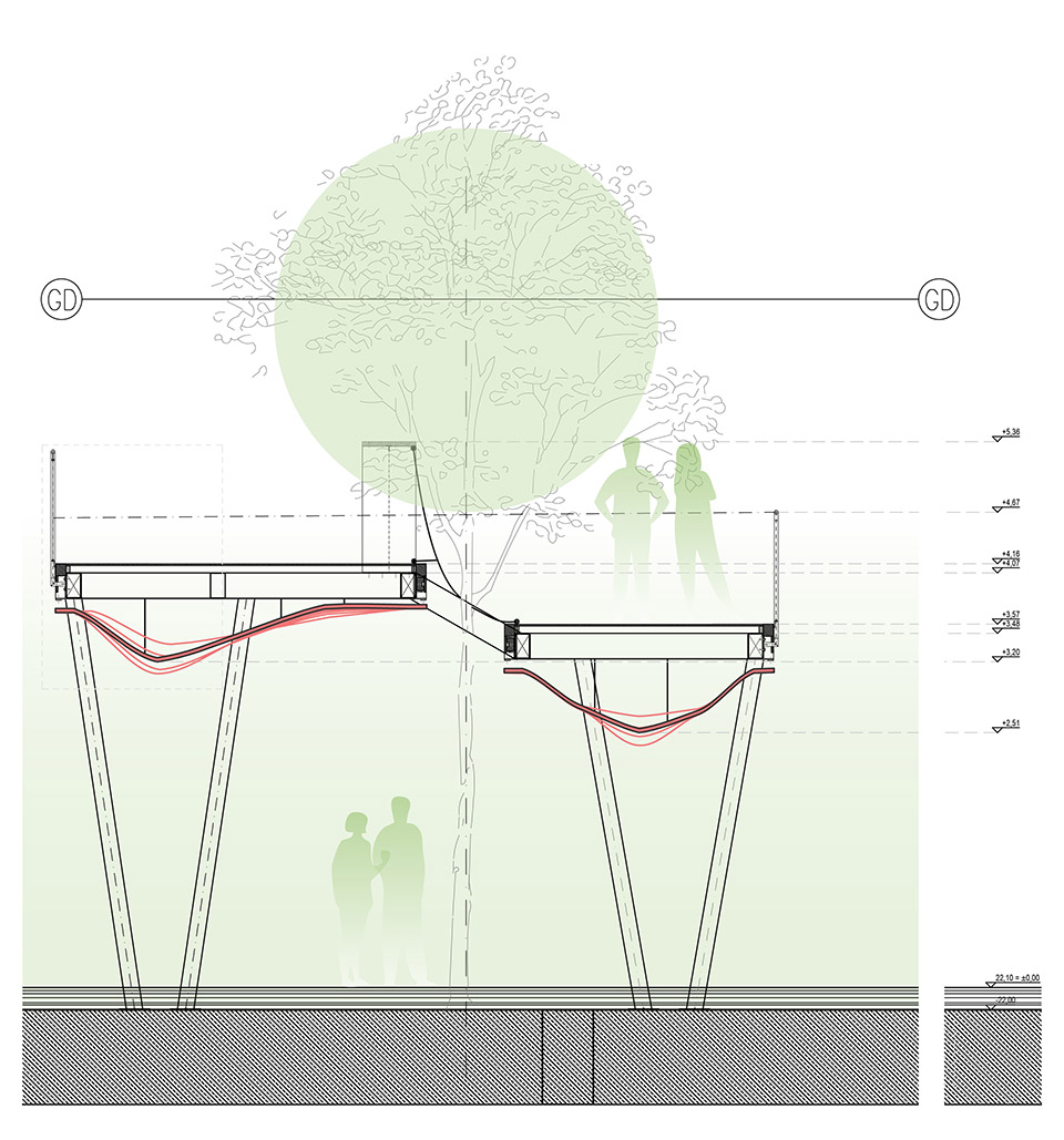 Exotic Garden at Workplace by MalinowskiDesign Urban landscape