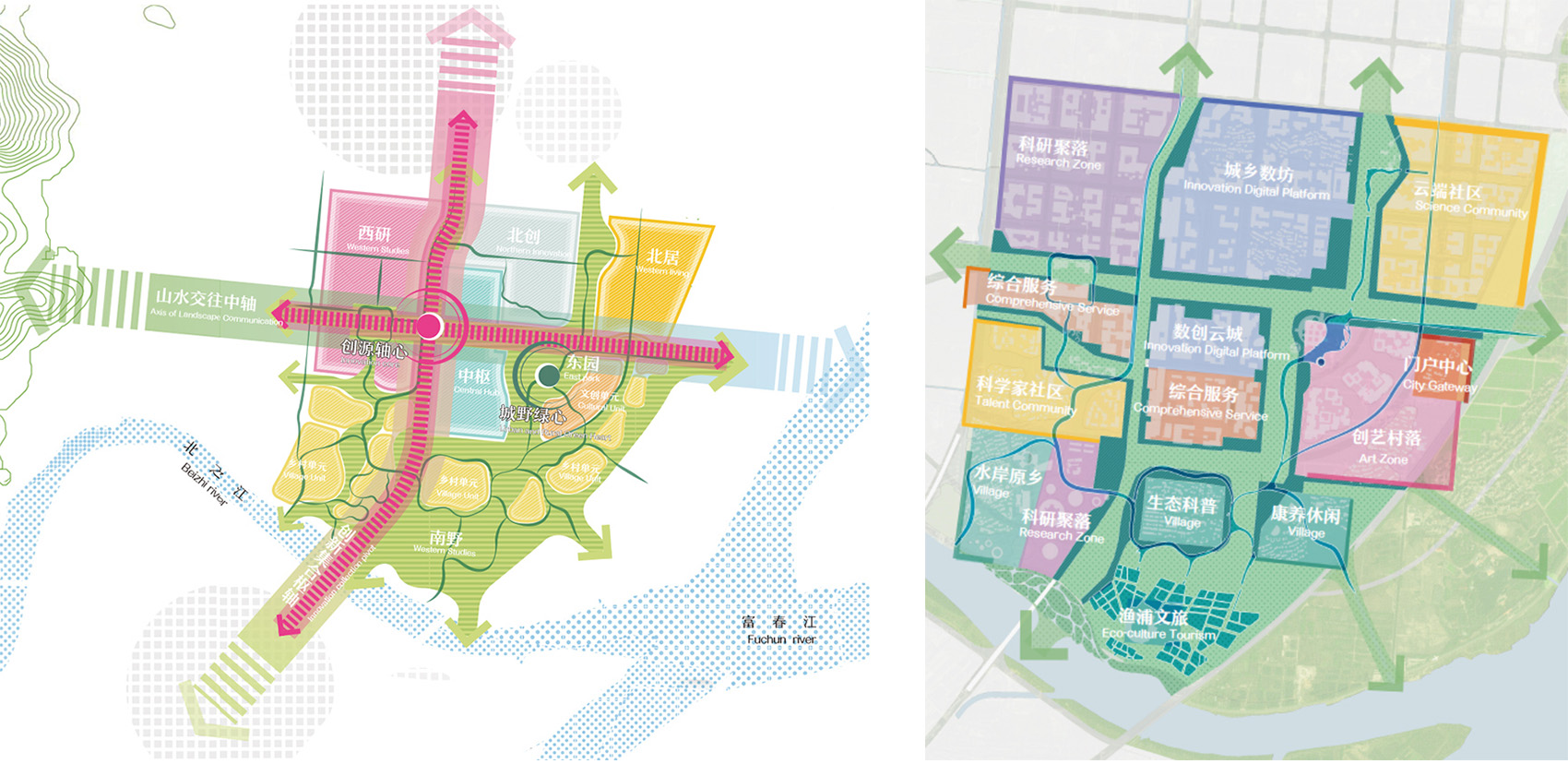 aedas and caupd hitad consortium won the urban design competition for hangzhou shuangpu depot tod project