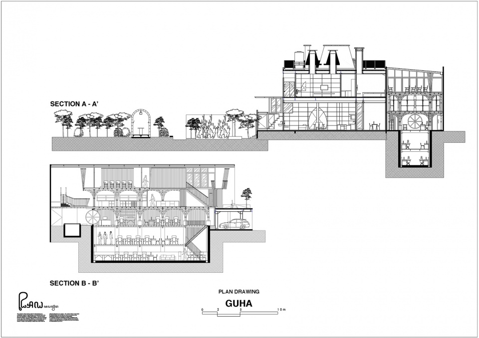 guha by raw architecture