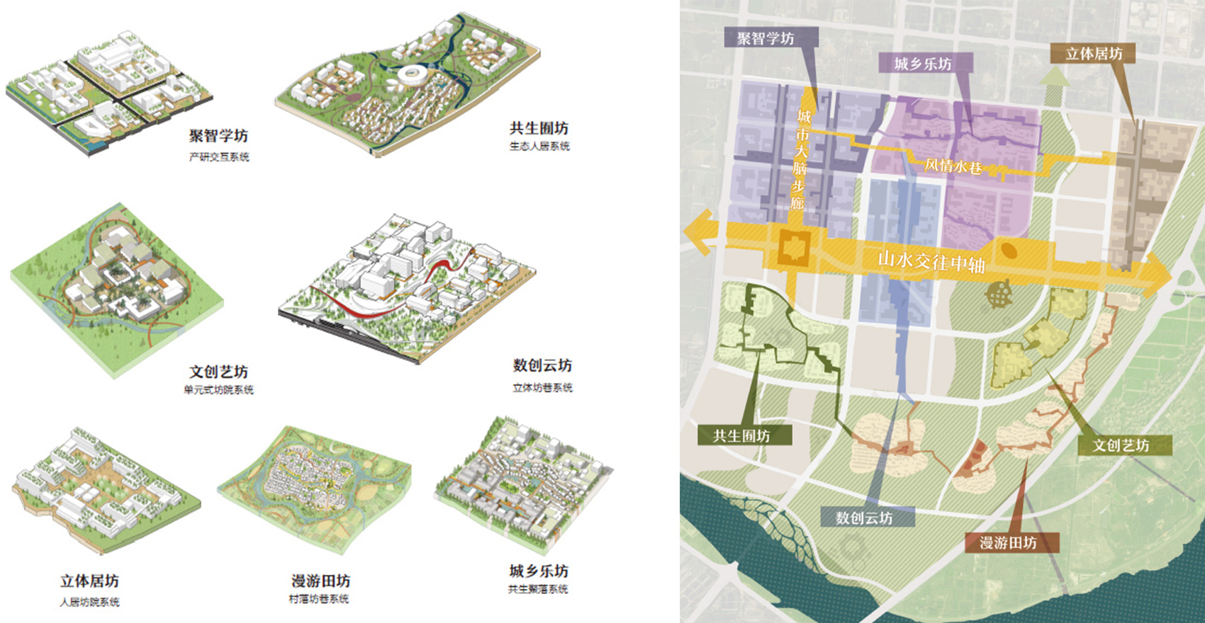 aedas and caupd hitad consortium won the urban design competition for hangzhou shuangpu depot tod project