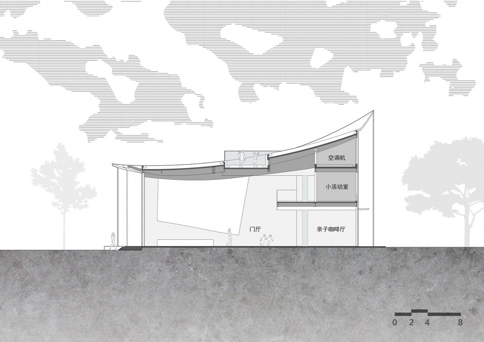 cang ma mountain flying carpet qingdao atour town parent kid centre china by gn architects