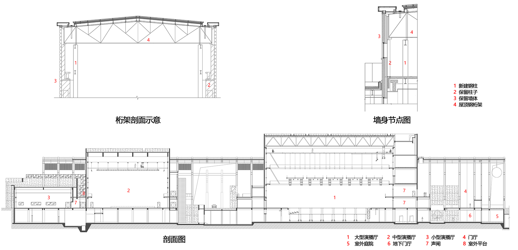 regeneration project of shougang oxygen factory southern area china by cctn architectural design