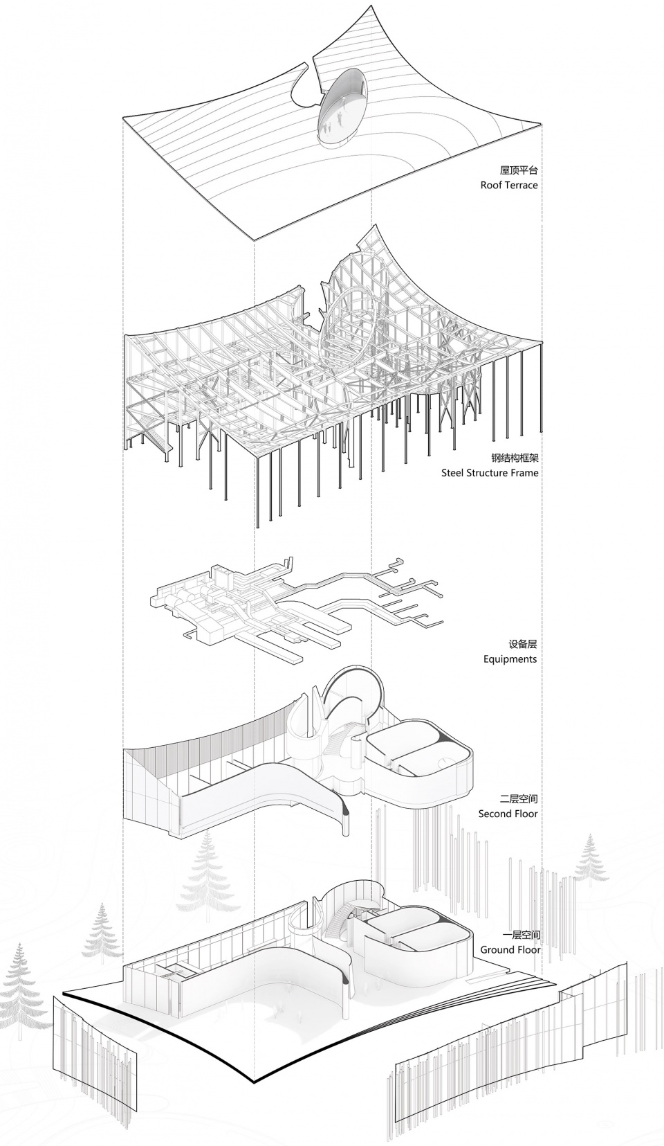 cang ma mountain flying carpet qingdao atour town parent kid centre china by gn architects