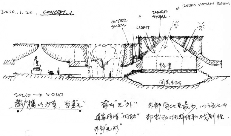unbuilt Trace Architecture Office