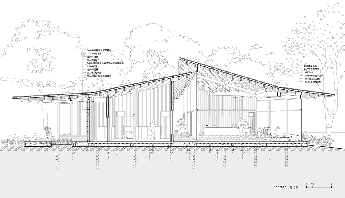 fuyang yangbei lake wetland reception center china by shulin architectural design