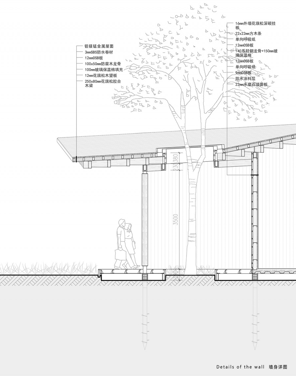 fuyang yangbei lake wetland reception center china by shulin architectural design