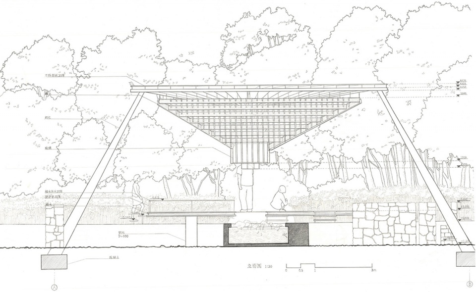 anwesenheit and spatial action by li wenxi