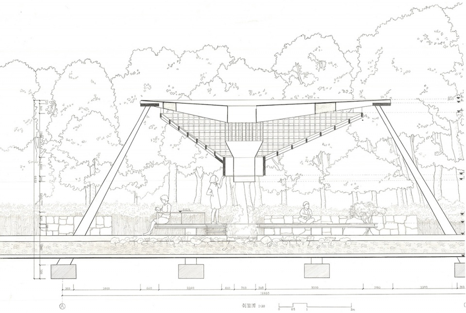 anwesenheit and spatial action by li wenxi