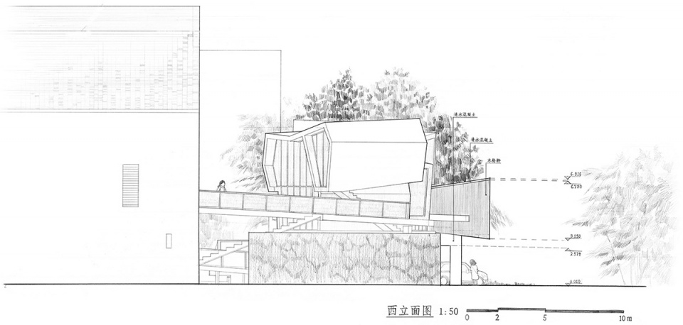 anwesenheit and spatial action by li wenxi