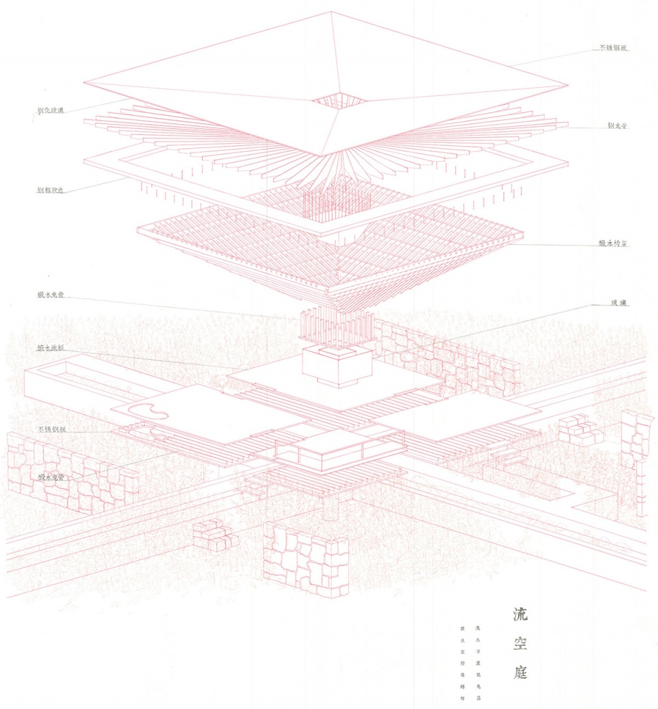 anwesenheit and spatial action by li wenxi