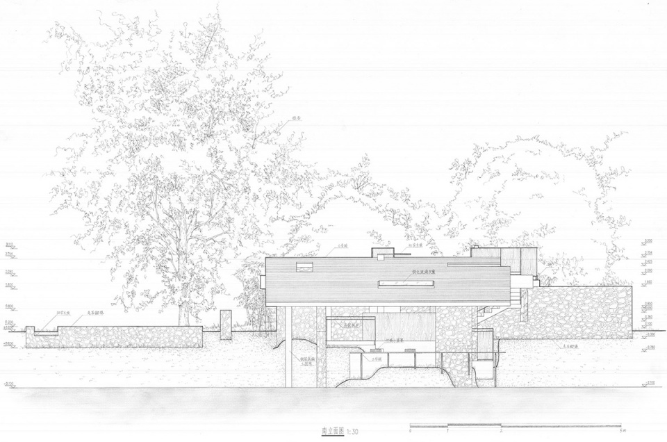 anwesenheit and spatial action by li wenxi