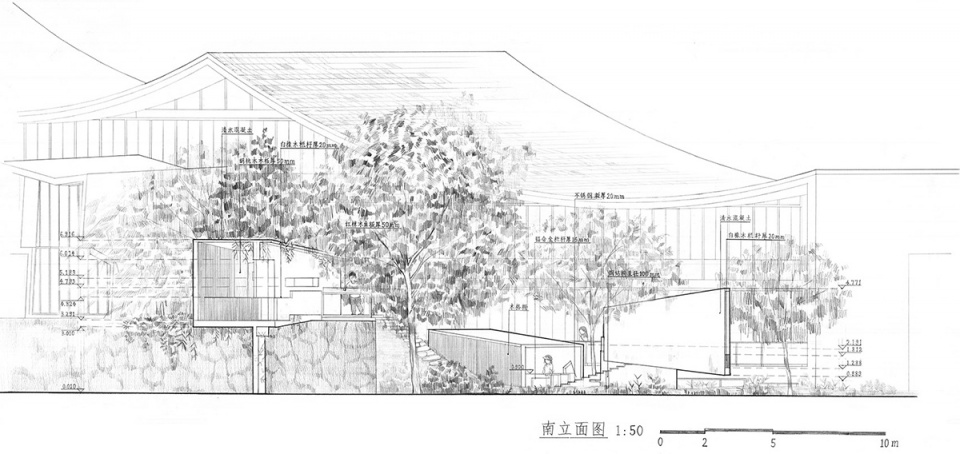 anwesenheit and spatial action by li wenxi