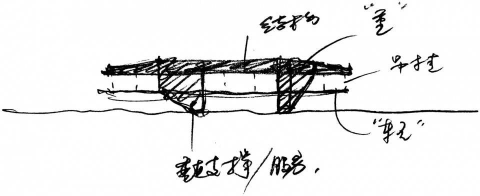 unbuilt Trace Architecture Office