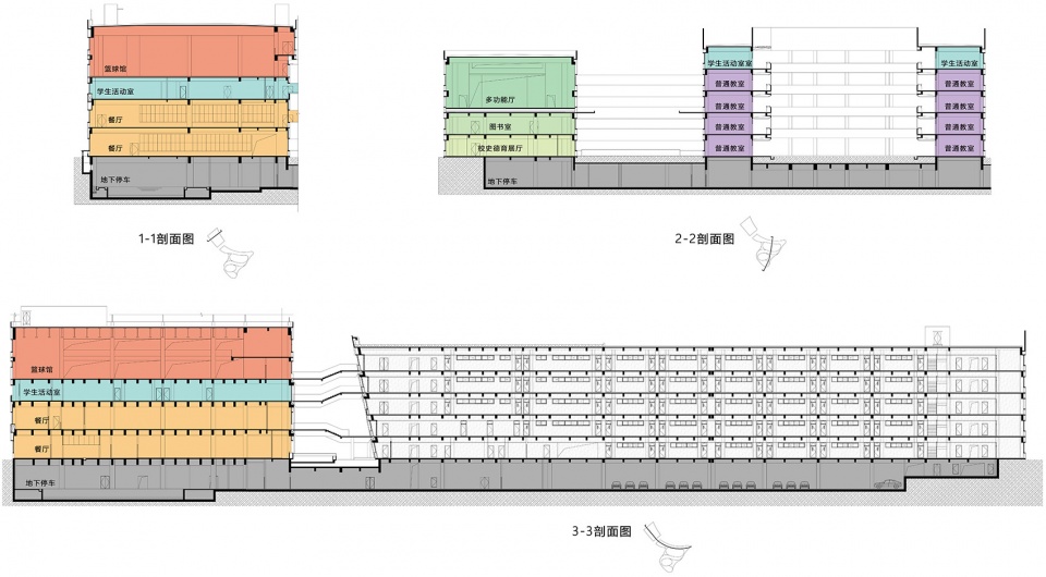Chouzhou primary school in Yiwu City ZIAD