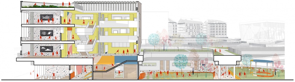 Chongqing Liangjiang New District People’s Primary School gad