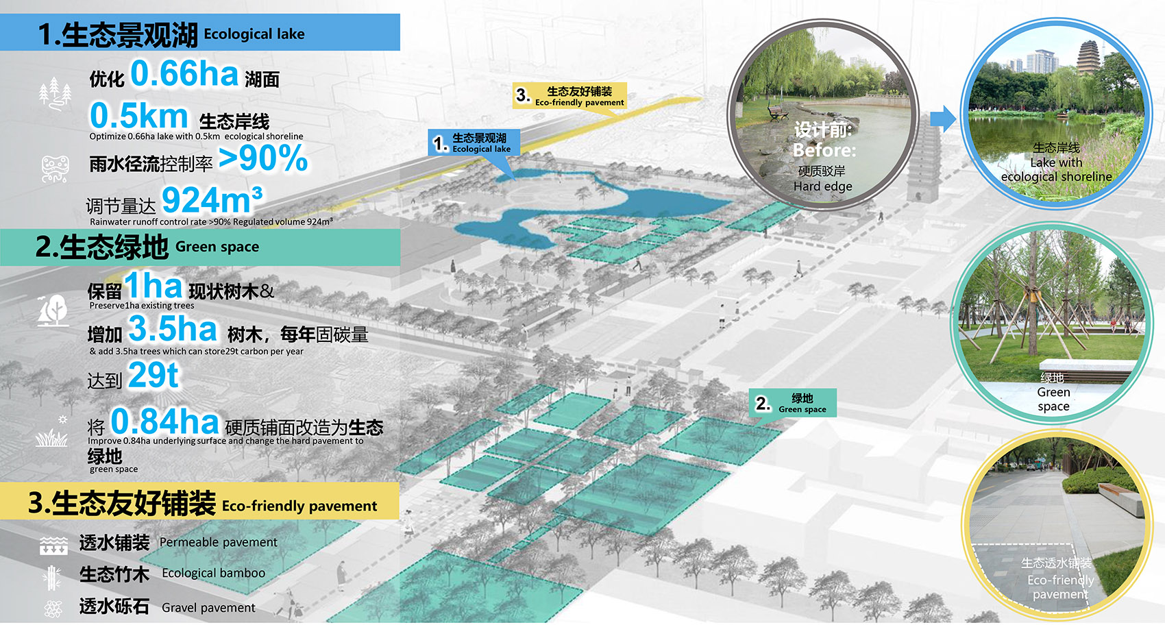 redevelopment of the small wild goose pagoda historical district china by aecom