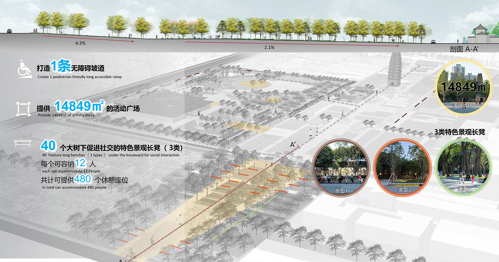 redevelopment of the small wild goose pagoda historical district china by aecom