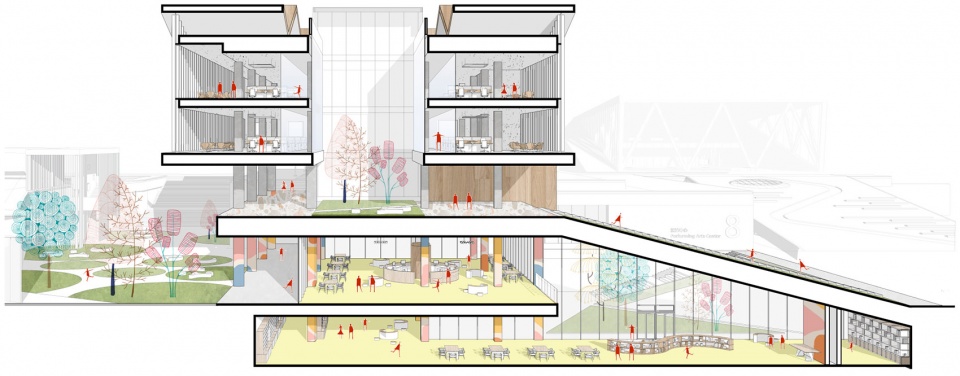 Chongqing Liangjiang New District People’s Primary School gad