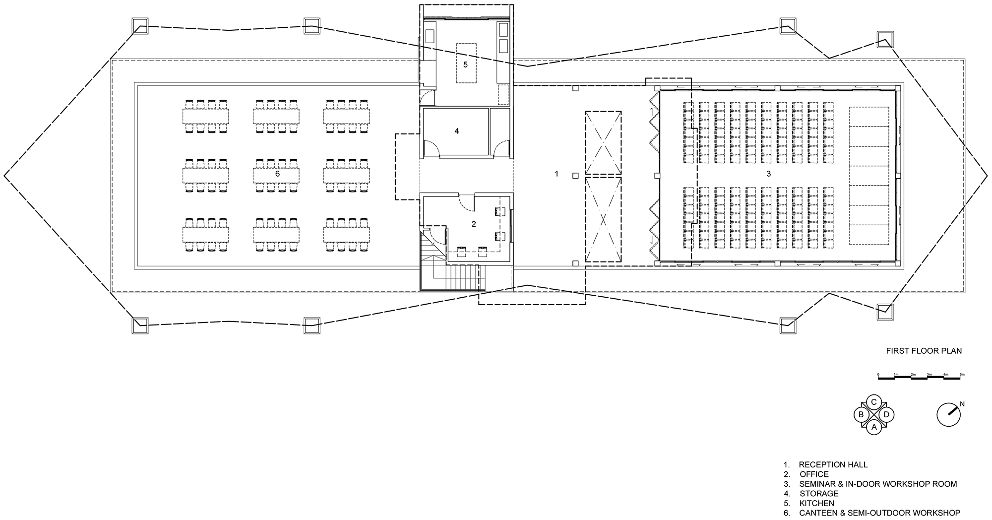 PANNAR Sufficiency Economic and Agriculture Learning Center Vin Varavarn Architects