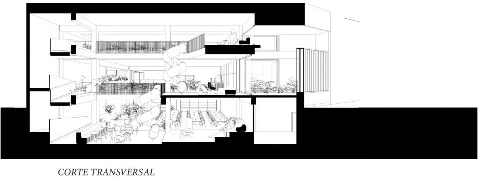 ENCODE OFFICES Avendano Boffi Ferreyra arquitectos