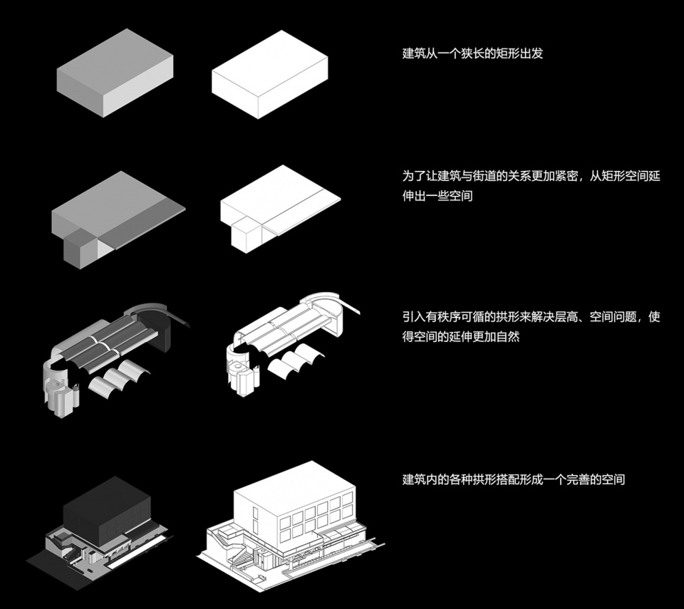 SEVENEOD China by Return