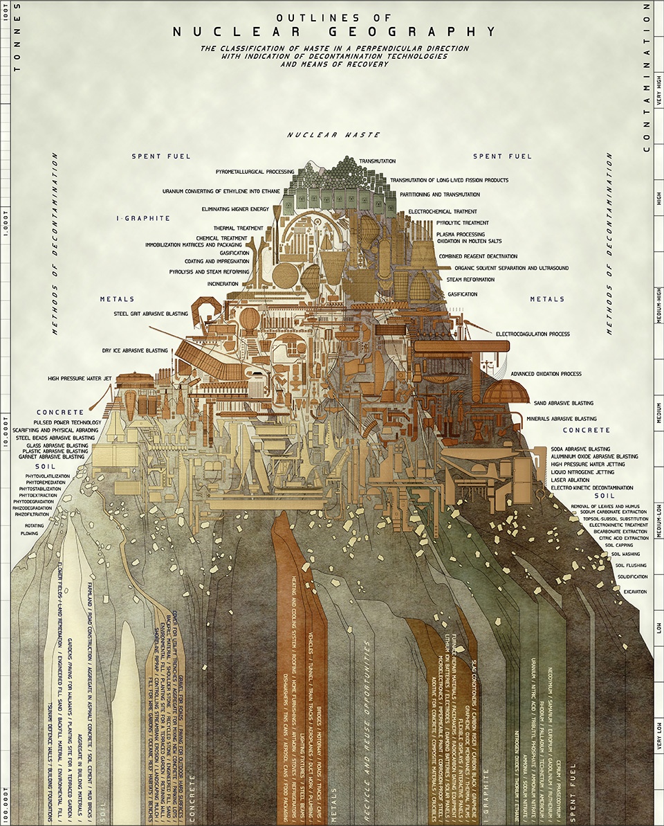 the 2021 architecture drawing prize winners announced