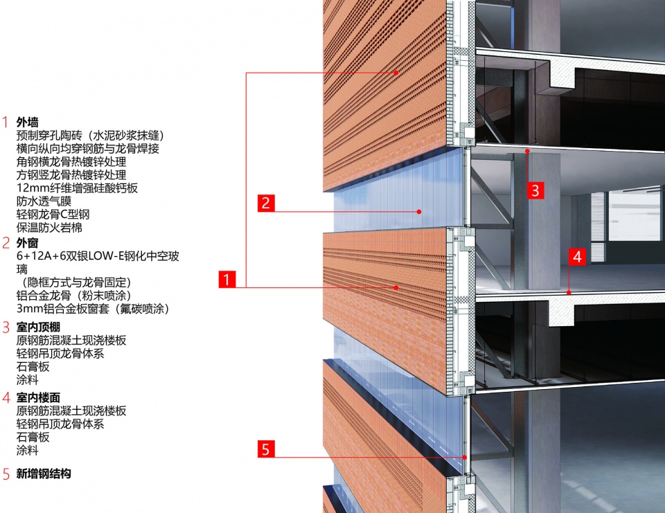 no 150 chengfu road china by urbanus