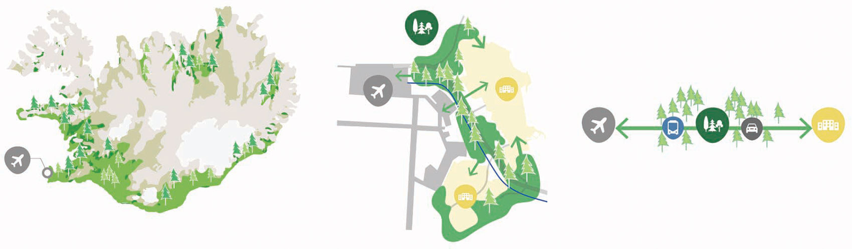 team kcap wins keflavik airport area strategic masterplan competition in iceland