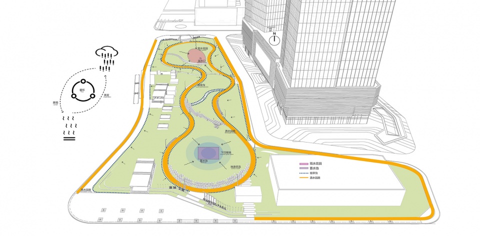 Tianjing Park Dongda Shenzhen Design