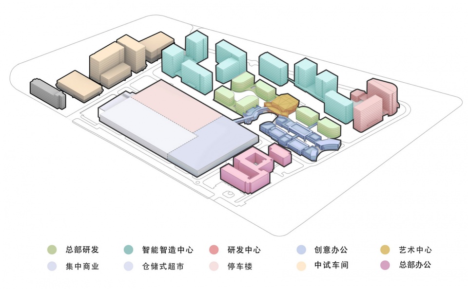 Xizi Wisdom Industrial Park From Industrial Factory to Integrated Community China by GOA