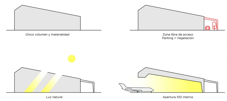 Private Terminal at Manises Airport by ERRE arquitectura