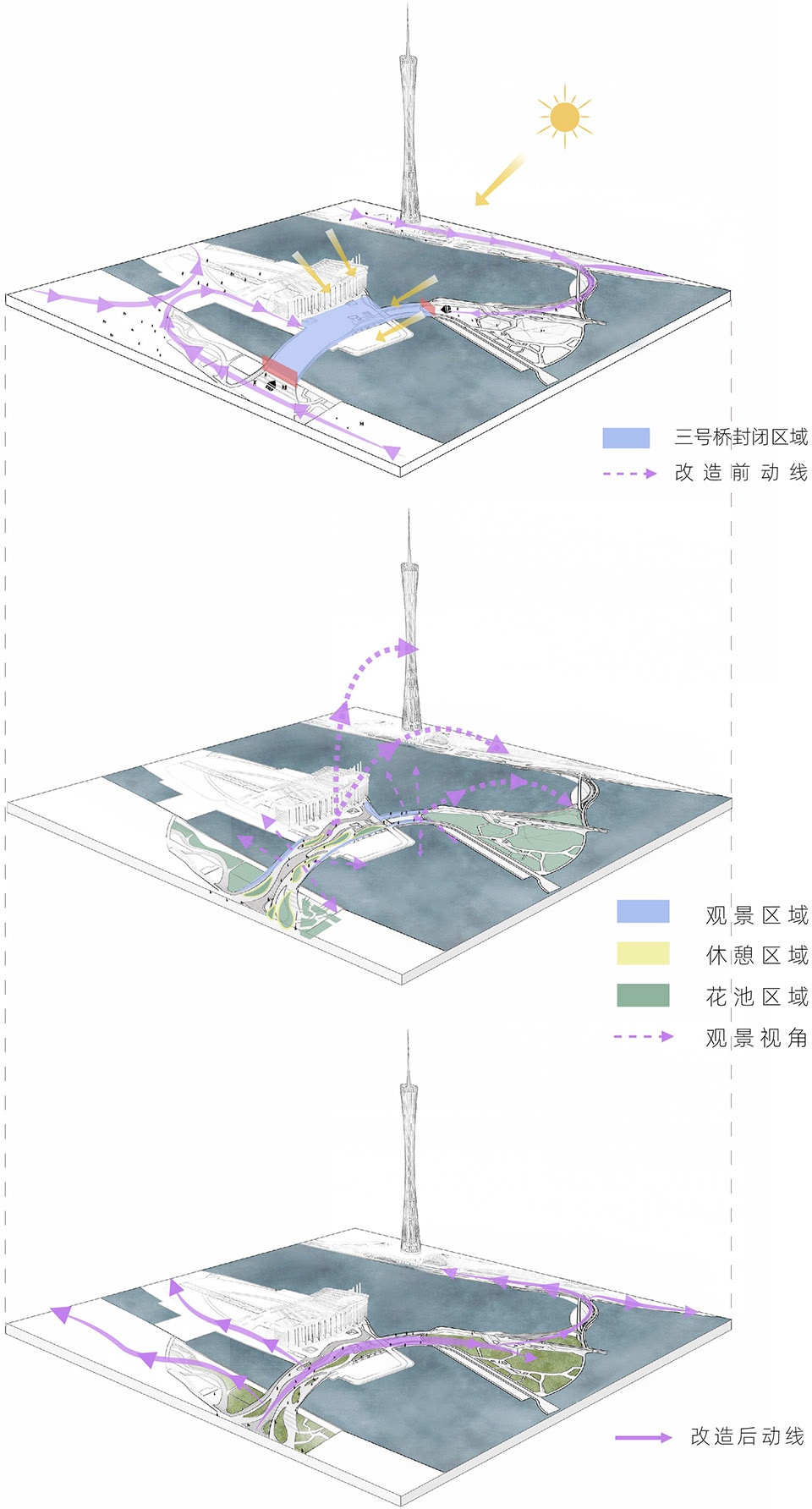 Haixin Bridge North Bank Landscape Renewal Project SCUT