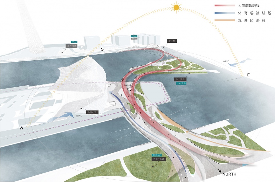 Haixin Bridge North Bank Landscape Renewal Project SCUT