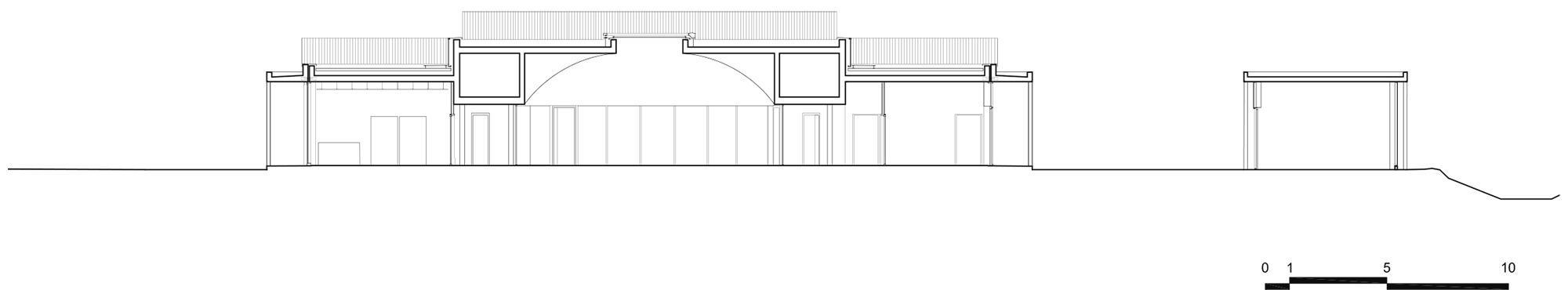 climate atmospheric research observatory R architecture