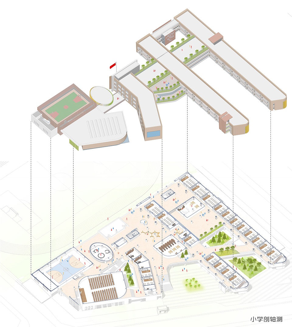 tongling xihu new district middle school and primary school anhui china by horizon design
