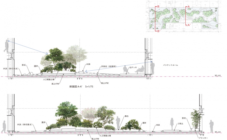 Yokohama Hammerhead Yoshiki Toda Landscape Architect