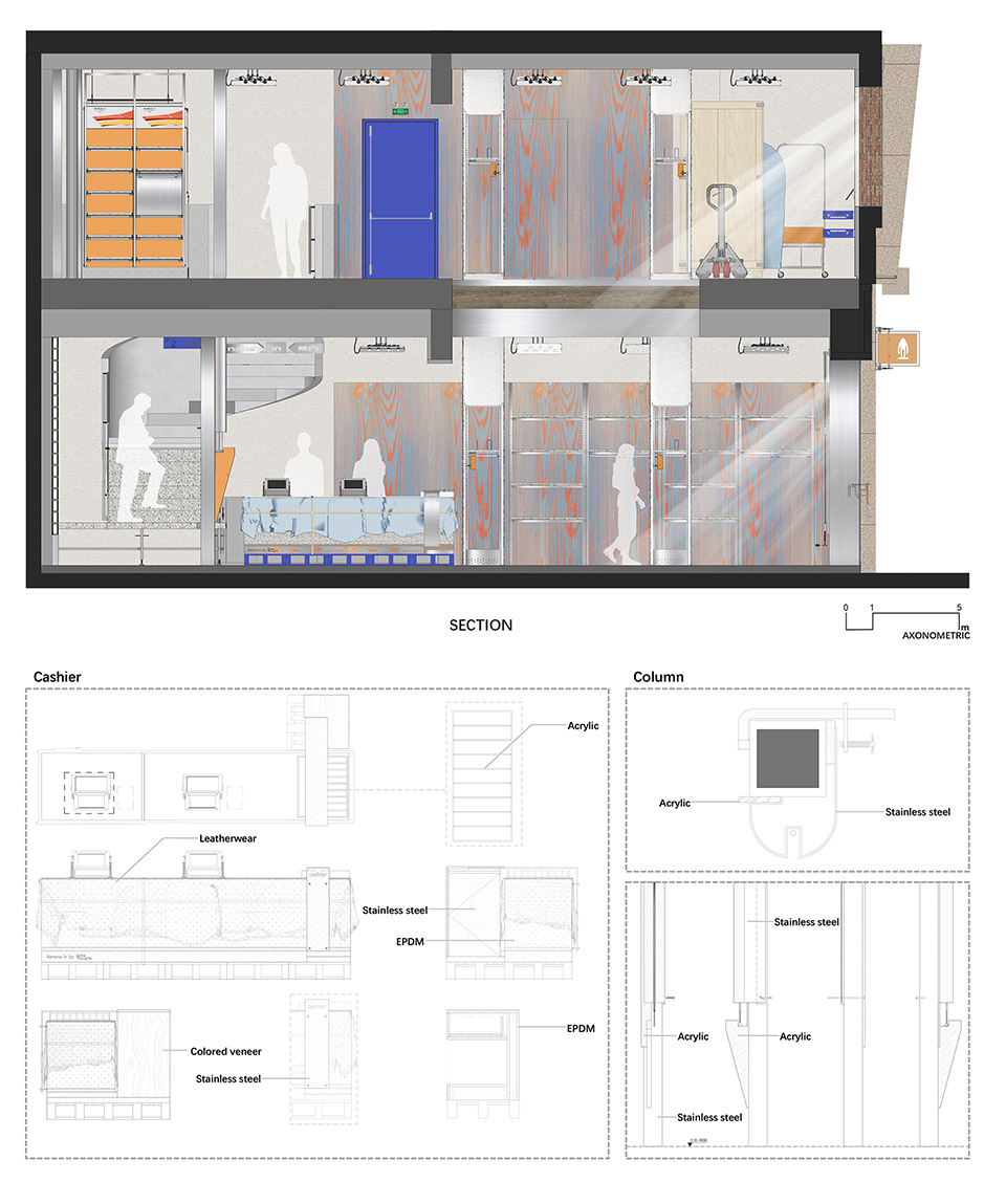 bananain concept store shanghai china by some thoughts spatial design and research office