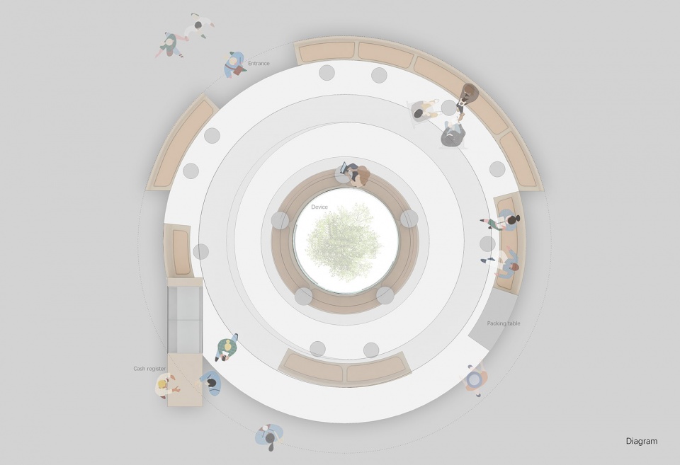 HEYTEA Store at Beijing Qianmen Street UND Design Office
