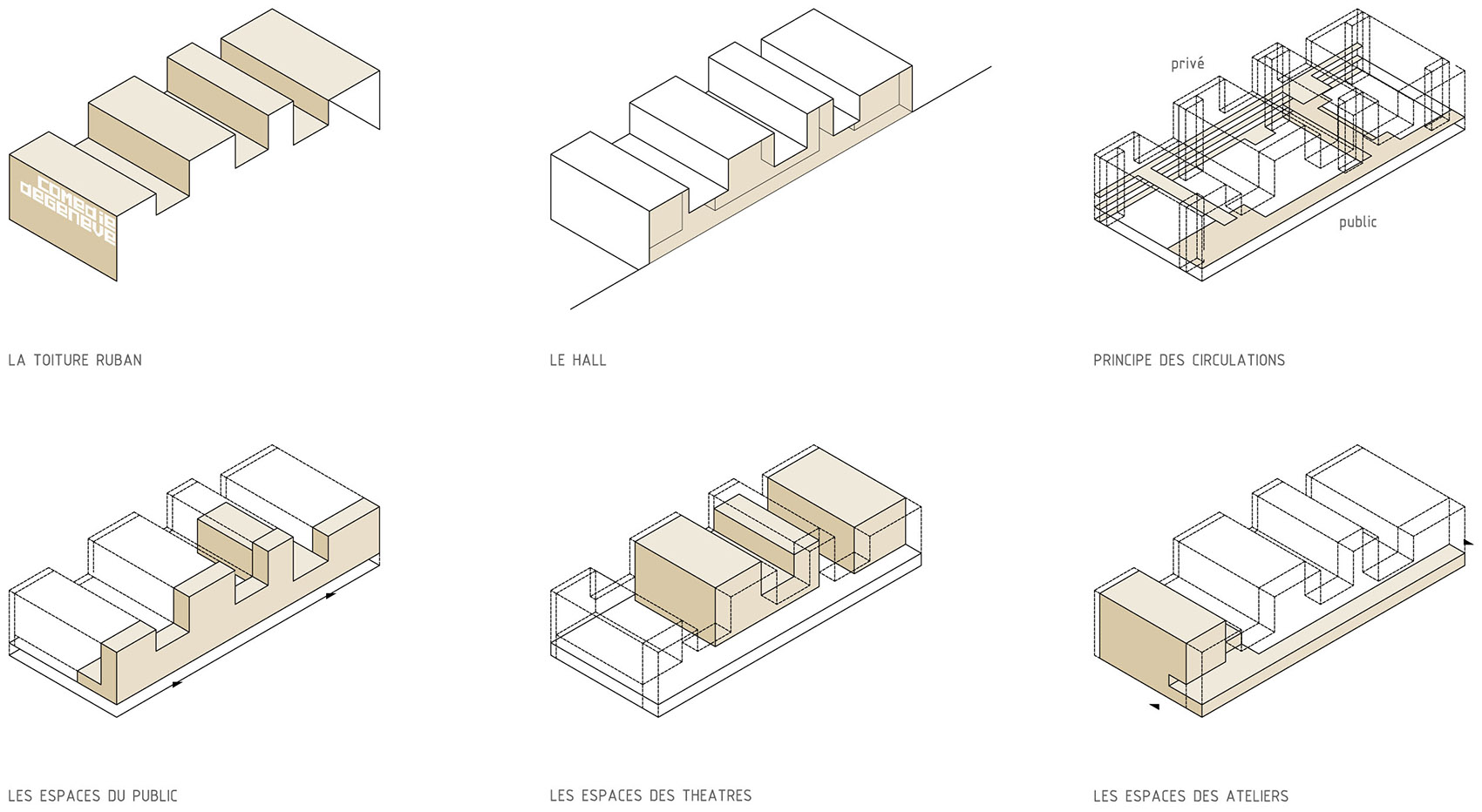 Nouvelle Comedie de Geneve Theater FRES Architects