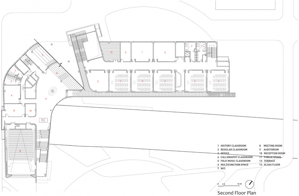 Bridge Learning Center Perform Design Studio