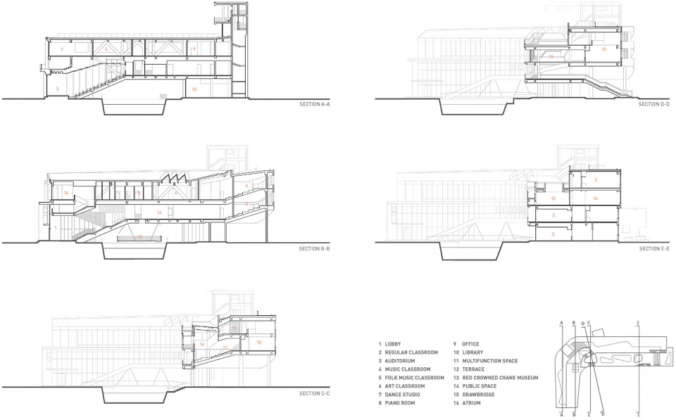 Bridge Learning Center Perform Design Studio