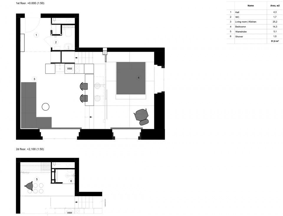 Bauman LOFT NefaArchitects 1