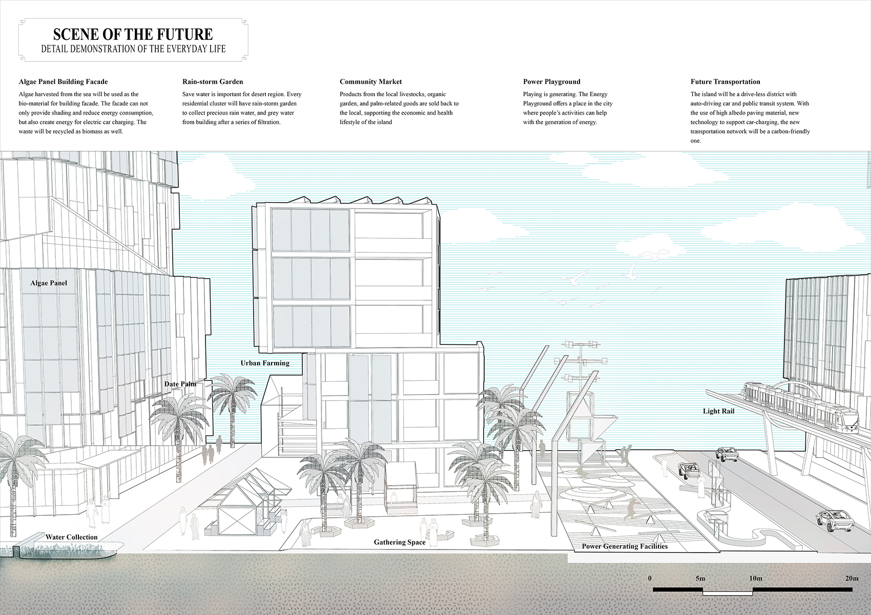 PALM-OASIS: REIMAGINING A MORE-THAN-HUMAN DUBAI WATERFRONT by Gandong 