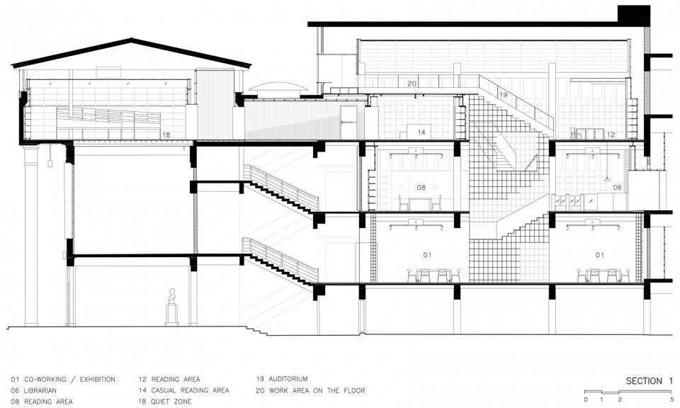 architecture library chulalongkorn university by department of architecture