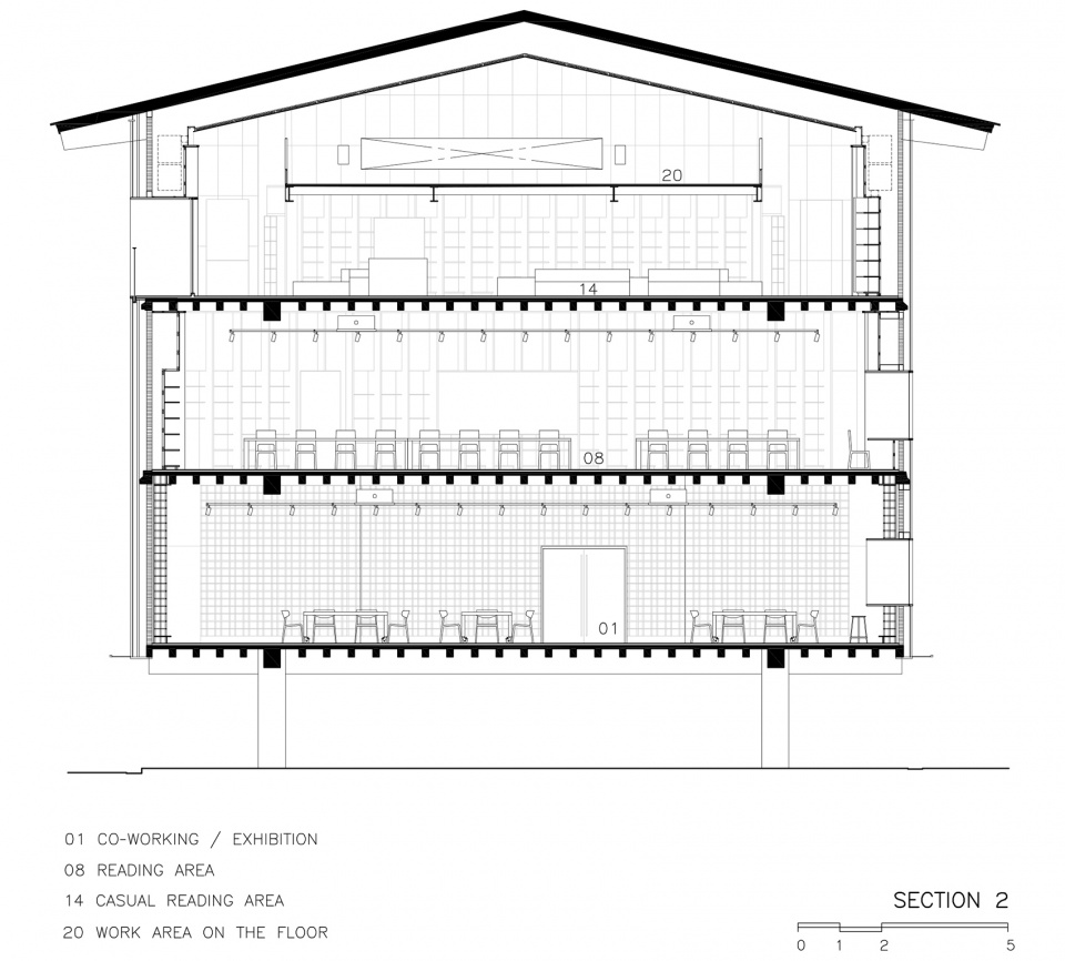 architecture library chulalongkorn university by department of architecture